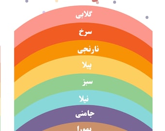 Urdu Farbenbuch – Frühes Lernen zweisprachiges Buch