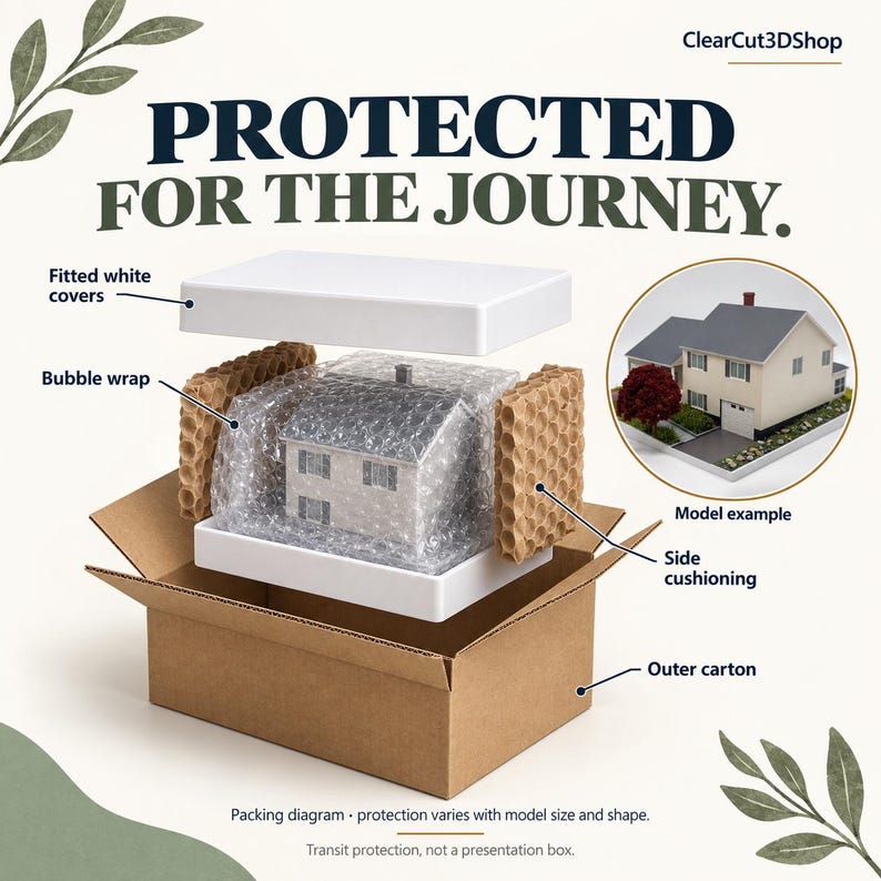 Custom House Model from Photo, 3D Printed House Replica, Personalized Family Home, Christmas or Retirement Gift for Parents image 17