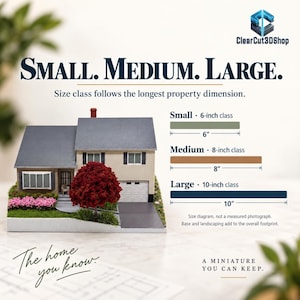 Size-class diagram with bars for Small 6-inch, Medium 8-inch and Large 10-inch classes, based on the longest property dimension. One cream model is an example, not a measured scale photograph. Base and landscaping add to the footprint.