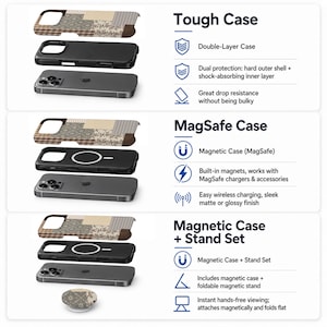 以下が含まれることがあります： ベージュとブラウンのパッチワーク柄のスマートフォンケース3種。Tough Caseは二層構造。MagSafe Caseはワイヤレス充電用のマグネットを内蔵。Magnetic Case + Stand Setには折りたたみ式のスタンドが付属しています。