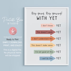 Il potere di Yet Poster Terapia Arredamento per ufficio Poster DBT Boho Classroom Crescita mentale Poster Salute mentale Consulente scolastico Potere di adesso