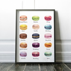 Macarons Printable Art, Kitchen Wall Decor, Colourful French Macarons, Food Art, Macaroons Poster, Patisserie Decor, Vibrant Dessert Poster