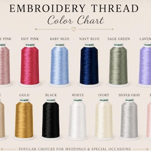 May include: An embroidery thread colour chart featuring thirteen spools of Madeira thread in various colours including dusty pink, hot pink, baby blue, navy blue, sage green, lavender, beige, gold, black, white, ivory, silver grey, and blush.