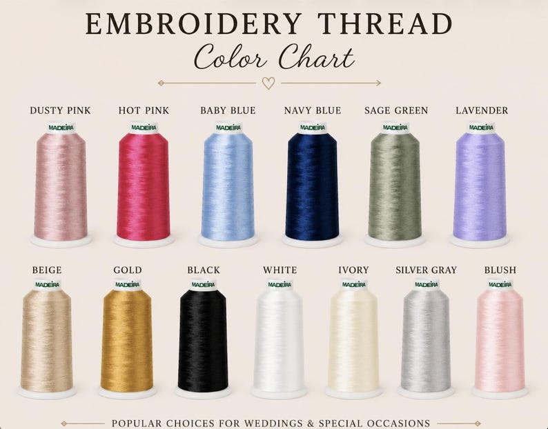 May include: An embroidery thread colour chart featuring thirteen spools of Madeira thread in various colours including dusty pink, hot pink, baby blue, navy blue, sage green, lavender, beige, gold, black, white, ivory, silver grey, and blush.