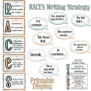 May include: A RACES writing strategy printable display featuring five rectangular cards with the letters R, A, C, E, S and corresponding instructions, alongside several speech bubbles containing sentence starters for academic writing tasks.