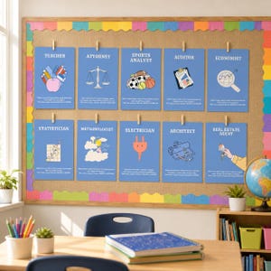 Puede incluir: Un tablón de anuncios muestra diez carteles azules, cada uno con un título profesional, una ilustración correspondiente y un rango salarial. Las profesiones incluyen maestro, abogado, analista deportivo, auditor, economista, estadístico, meteorólogo, electricista, arquitecto y agente inmobiliario.