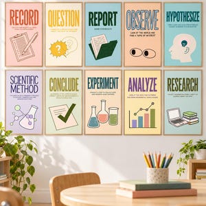 May include: A set of ten rectangular educational wall posters arranged in two rows, each featuring a scientific method step with bold text, descriptive subtext, and colourful illustrations including clipboards, beakers, graphs, and computers.