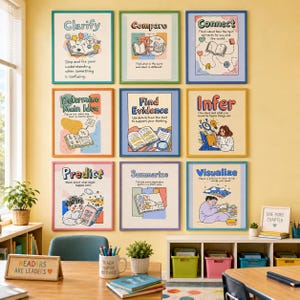 Puede incluir: Un conjunto de nueve pósteres educativos dispuestos en una cuadrícula sobre una pared amarilla, cada uno con una estrategia de lectura como Clarify, Compare, Connect, Determine Main Idea, Find Evidence, Infer, Predict, Summarize y Visualize.