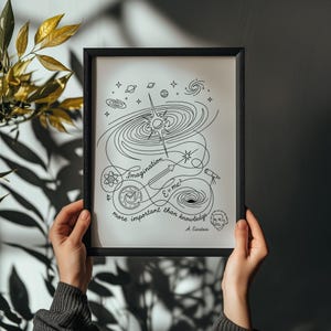 Pôster com citação de Albert Einstein | "A imaginação é mais importante que o conhecimento" | Decoração para sala de aula de ciências