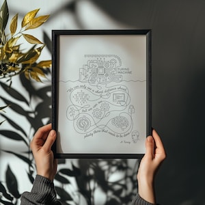 Puede incluir: Impresión enmarcada en negro con un dibujo lineal del concepto de la Máquina de Turing. La obra de arte incluye código binario, una computadora, engranajes, un cerebro y la cita "We can only see a short distance ahead, but we can see plenty there that needs to be done."