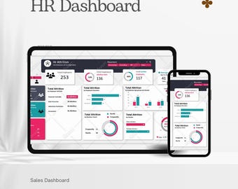 HR Attrition Dashboard