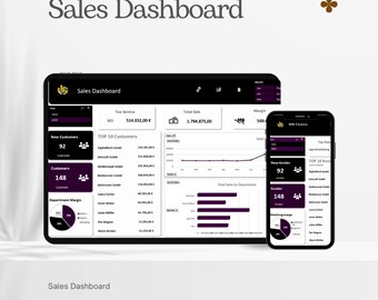 Sales Dashboard German Version