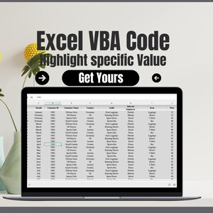 Könnte beinhalten: Ein Screenshot einer Tabellenkalkulation mit Daten zu Kundenverkäufen. Die Tabellenkalkulation enthält Spalten für Monat, Kunden-ID, Kundenname, Land, Artikel, Umsatz durch Mitarbeiter, Artikel und Preis. Die Tabellenkalkulation zeigt Verkaufsdaten für eine Vielzahl von Artikeln, darunter Leggings, Laufshorts, Sportkleider und BHs.