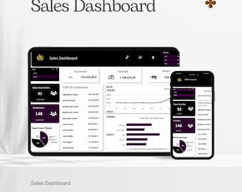 Sales Dashboard