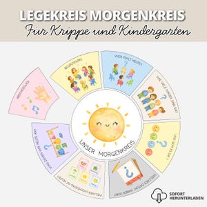 Puede incluir: Un gráfico educativo circular titulado LEGEKREIS MORGENKREIS Für Krippe und Kindergarten que presenta una ilustración de sol central rodeada por segmentos que representan actividades diarias como saludos, asistencia y calendario.