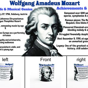 Wolfgang Amadeus Mozart Mug - Classical Music Biography Cup - Composer Gift - Music Lover Coffee Mug - Mozart Tasse