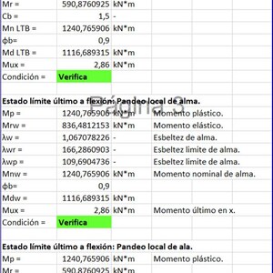 Może przedstawiać: Arkusz kalkulacyjny z zaznaczonym na zielono polem, w którym w każdym wierszu widnieje napis "Verifica". Arkusz zawiera dane dotyczące ostatecznego stanu granicznego elementu konstrukcyjnego. Dane obejmują ostateczną wytrzymałość na rozciąganie, ostateczną wytrzymałość na ściskanie, ostateczny moment zginający i ostateczną wytrzymałość na ścinanie. Arkusz zawiera również współczynnik smukłości elementu, który jest miarą jego podatności na wyboczenie.
