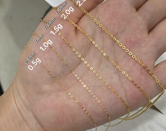 1g price difference for custom