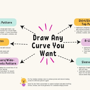 Digital/Printable French Curve Ruler Set: Fashion Design Tools (AI+SVG+PDF) image 2