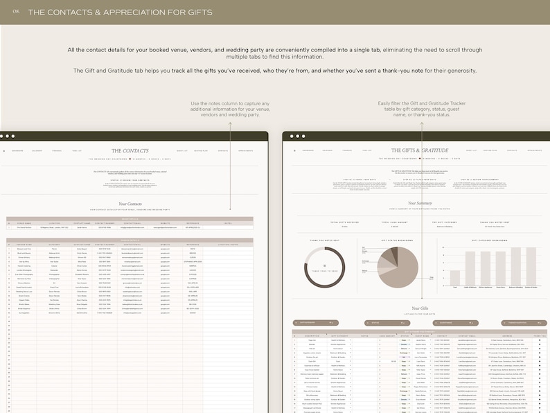 May include: A screenshot of a computer screen showing a spreadsheet with the title "The Contacts". The spreadsheet has columns for name, email, phone number, and notes. There is also a pie chart showing the percentage of gifts received by category.