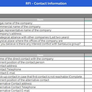 May include: A table with a list of questions and answers for gathering contact information for a vendor. The table is divided into three columns: Item, Answer, and  "A" for Spanish.