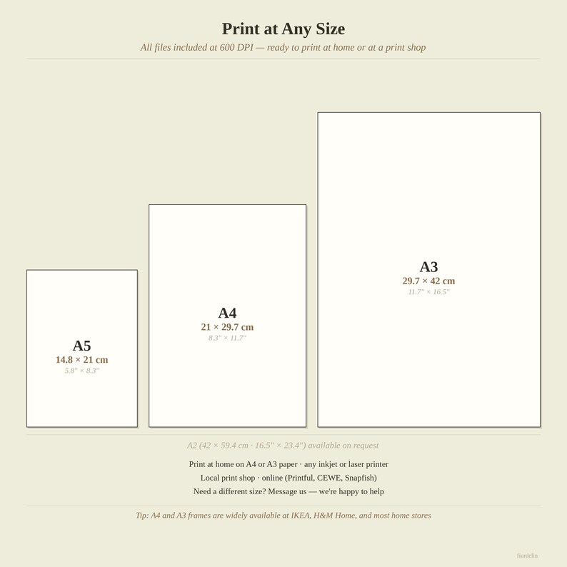 The image is a collage of three different sizes of A4-sized paper, ranging from 11.7" to 11.7" wide, and 14.8" to 14.8" wide. The sizes vary from A3 to A4, with the largest being A4 and the smallest being A3. The image also includes a note that the sizes are available on request, and that the paper sizes can be used for various purposes, such as printing at home or at a print shop.