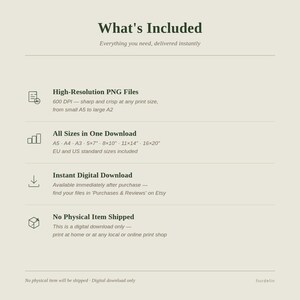 Everything you need, delivered instantly