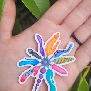 Rotate-A-Peen Sticker