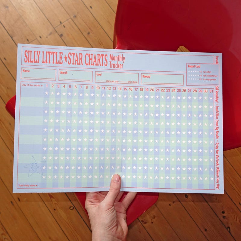 Star Charts Adults - Etsy