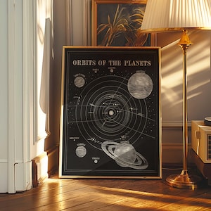 Umlaufbahnen der Planeten Vintage Astronomie Poster | Schwarzweiße himmlische Kunst | Sonnensystem-Wand-Dekor | Edukativer Space Print