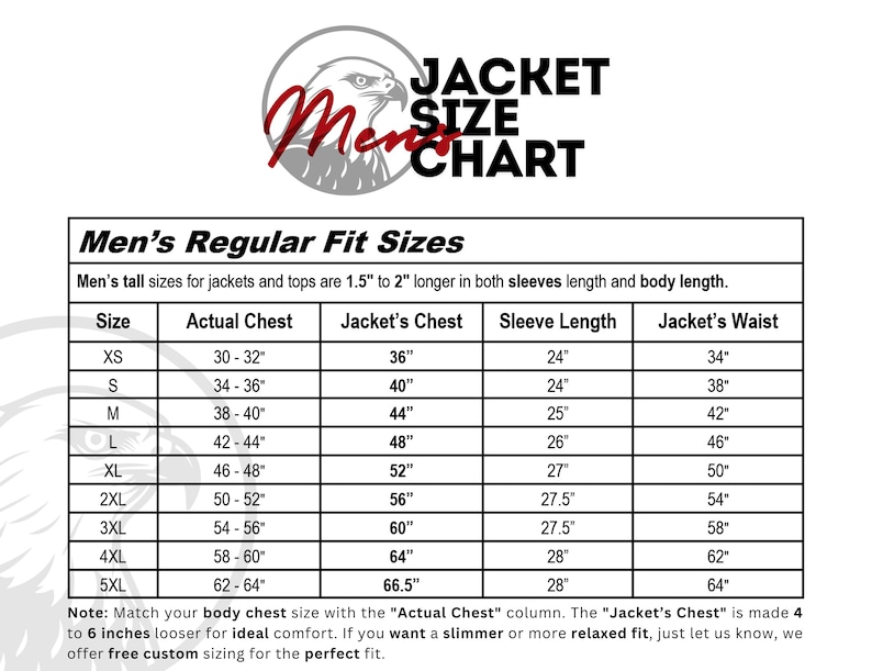 Pu&ograve; includere: Un grafico bianco con testo nero intitolato "JACKET SIZE CHART" e "Men's Regular Fit Sizes". Il grafico elenca le taglie XS-5XL con le corrispondenti misure di petto, manica e vita in pollici. Un logo di un uccello &egrave; in alto.