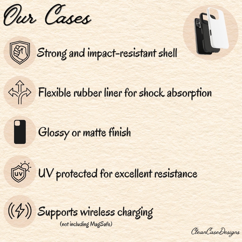 May include: A graphic showing the features of a phone case. The features include a strong and impact-resistant shell, a flexible rubber liner for shock absorption, a glossy or matte finish, UV protection for excellent resistance, and support for wireless charging. The text "Our Cases" is at the top of the graphic.