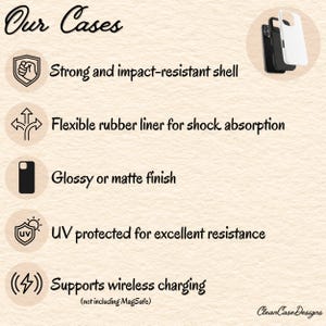 May include: Image showcasing phone case features: strong shell, flexible liner, glossy or matte finish, UV protection, and wireless charging support. The text "Our Cases" is at the top, with "Clean Case Designs" at the bottom.