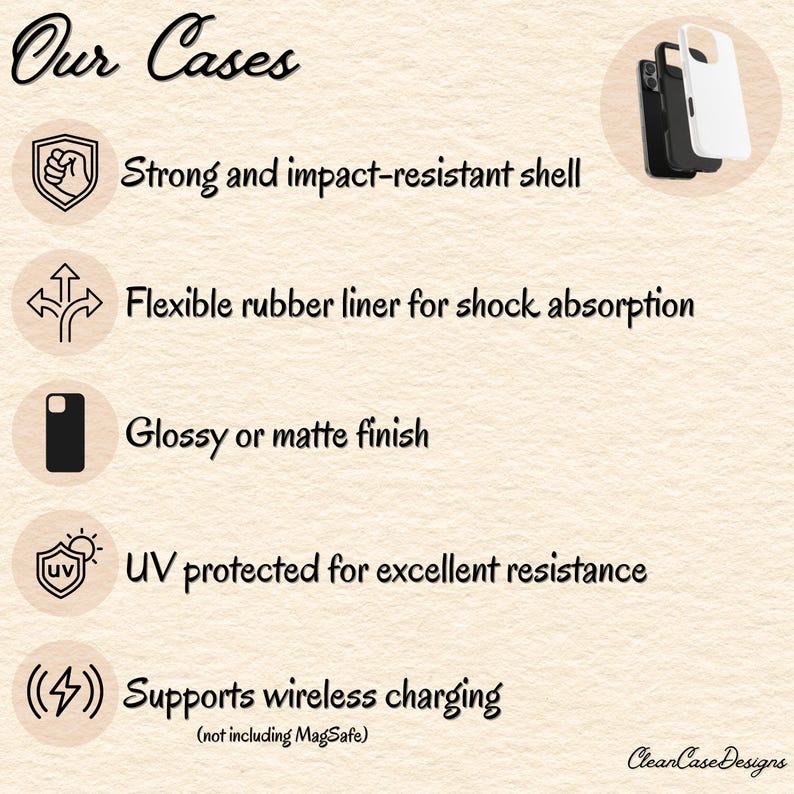 May include: Image showcasing phone case features: strong shell, flexible liner, glossy or matte finish, UV protection, and wireless charging support. The text "Our Cases" is at the top, with "Clean Case Designs" at the bottom.