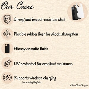 May include: Image showcasing phone case features: strong shell, flexible liner, glossy or matte finish, UV protection, and wireless charging support. The text reads "Our Cases" and "Clean Case Designs."