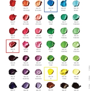 Tabla de mezcla de colores para pinturas serigráficas ecológicas / Guía de mezcla imprimible