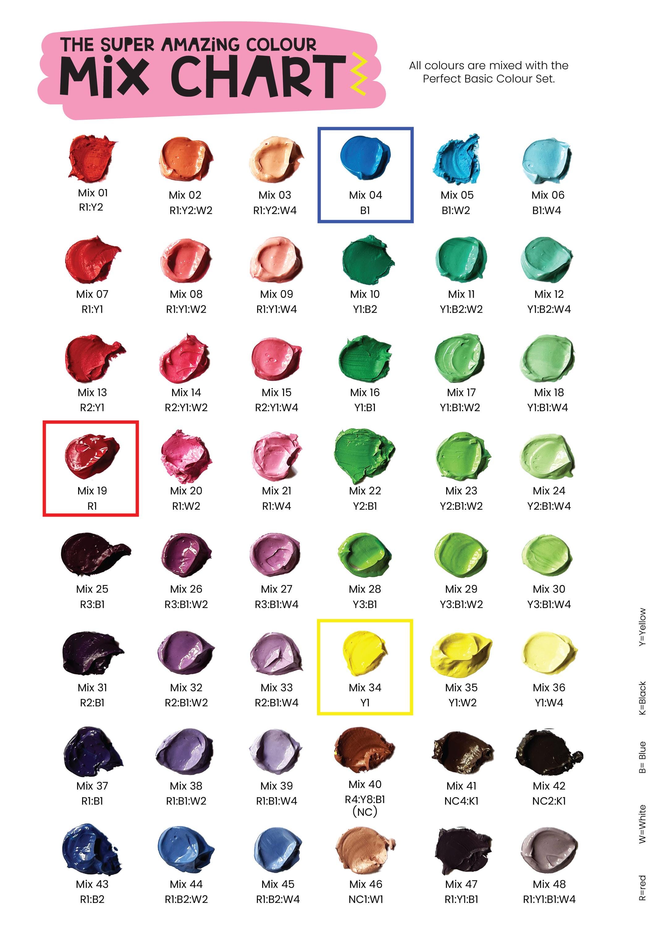 Colour Mix Chart for Eco-friendly Screen Printing Paints | Printable ...