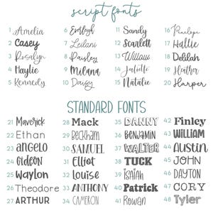 Tapete para mascotas con colores personalizados para comida y agua, con nombre, absorbente, para cuenco de comida, a elegir tipo de letra, para cachorros, gatitos y gatos, para niños. imagen 10