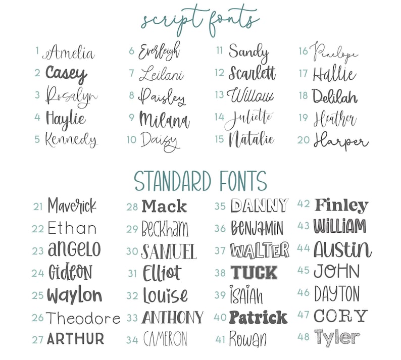 Tapete para mascotas con colores personalizados para comida y agua, con nombre, absorbente, para cuenco de comida, a elegir tipo de letra, para cachorros, gatitos y gatos, para niños. imagen 10