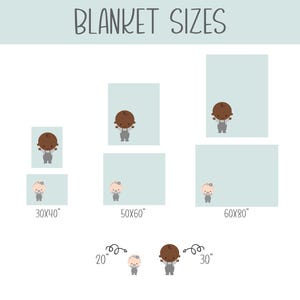 Fir Tree Personalized Blanket, Name Woodland Forest Nursery Set, Crib Sheet Changing Pad Cover, New Mom Baby Shower Gift image 7