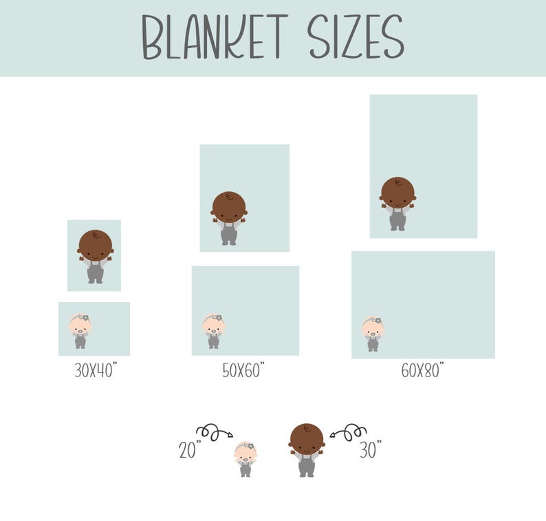 Fir Tree Personalized Blanket, Name Woodland Forest Nursery Set, Crib Sheet Changing Pad Cover, New Mom Baby Shower Gift image 7