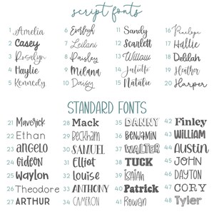 Fir Tree Personalized Blanket, Name Woodland Forest Nursery Set, Crib Sheet Changing Pad Cover, New Mom Baby Shower Gift image 11