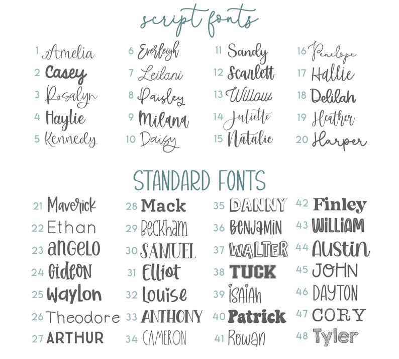 Fir Tree Personalized Blanket, Name Woodland Forest Nursery Set, Crib Sheet Changing Pad Cover, New Mom Baby Shower Gift image 11