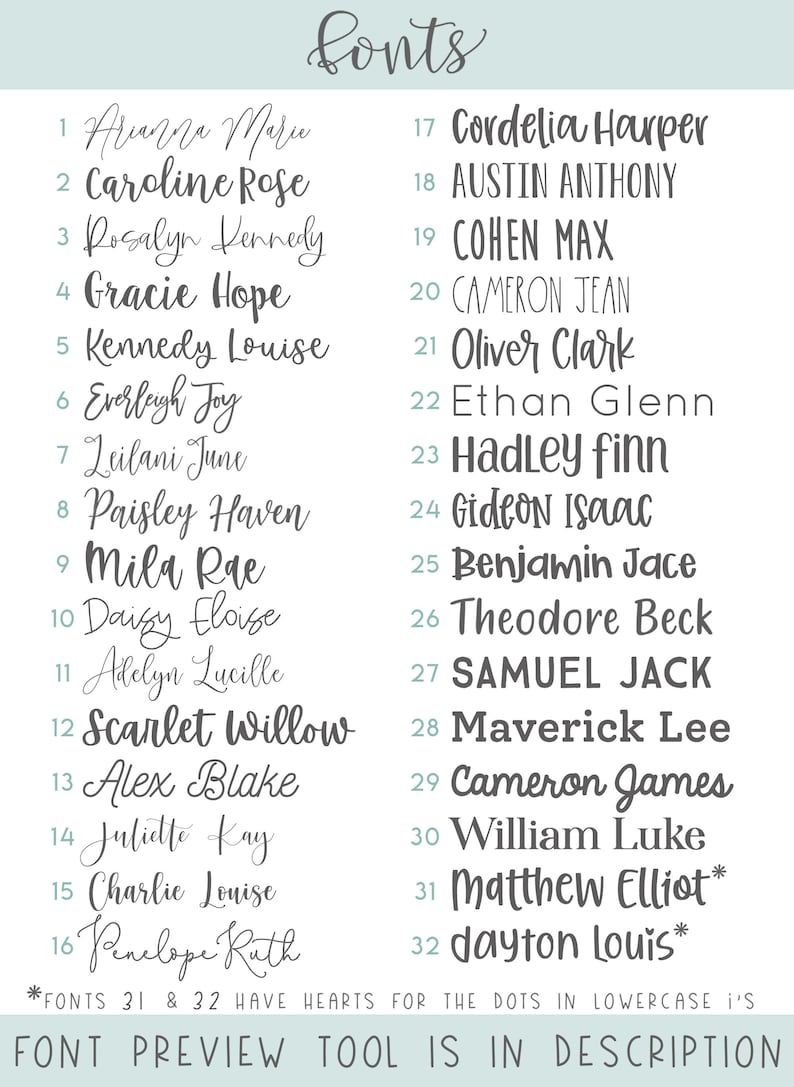 Soft Floral Rose Swaddle Blanket Headband Hat Set / Etsy