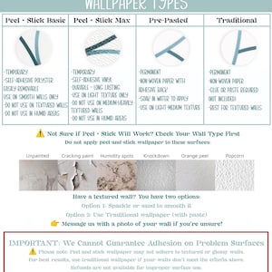 May include: A detailed graphic illustrating different wallpaper types: Peel & Stick Basic, Peel & Stick Max, Pre-Pasted, and Traditional. Includes surface compatibility information and a warning about adhesion on problem surfaces. Text in teal and black.