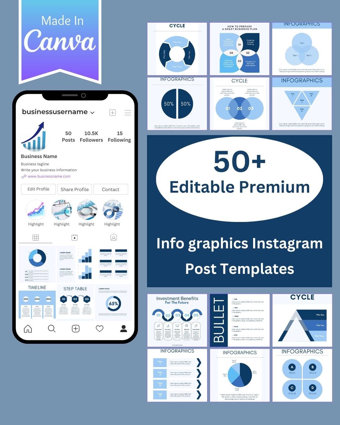 50+ Charts and Infographics Instagram Post Templates I Canva Editable ...