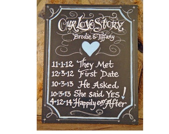 Our Love Story Chalkboard Art Sign for your Wedding 11 x 14 Unframed Small