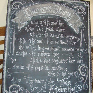 Chalkboard Art Sign Wedding Signage size Large Unframed 16 x 20 image 4