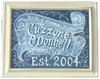 Chalkboard Sign - Personalized chalkboard -Family Name Sign