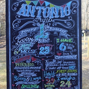 Chalkboard Birthday Sign - Birthday Chalkboard - chalk sign